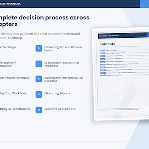 May include: A white workbook page titled AI Workflow Audit Workbook, featuring a list of 10 chapters ranging from Before You Begin to Executive AI Action Plan, with a contents page on the right side detailing the chapter topics and page numbers.
