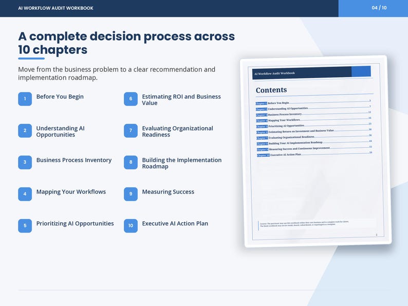 May include: A white workbook page titled AI Workflow Audit Workbook, featuring a list of 10 chapters ranging from Before You Begin to Executive AI Action Plan, with a contents page on the right side detailing the chapter topics and page numbers.