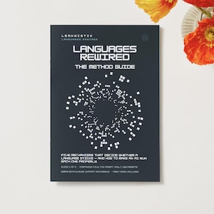 May include: A dark gray rectangular guide titled Languages Rewired: The Method Guide. The cover features a white circular pattern of small squares and text detailing five mechanisms for language learning and AI prompt usage.