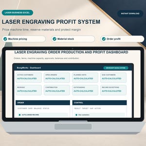 Puede incluir: Una pantalla digital en un ordenador portátil que muestra el sistema de beneficios de grabado láser, un panel de control de Excel para realizar un seguimiento de pedidos, capacidad de máquinas y beneficios, con secciones para clientes.