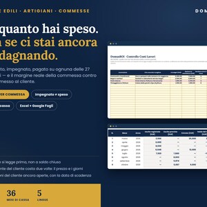 Può includere: Un'interfaccia di dashboard digitale denominata DomusROI per la gestione dei costi di costruzione. Mostra tabelle finanziarie, margini di progetto e dati di cassa in italiano. Il layout presenta sfondi blu scuro con testo dorato e tabelle bianche.