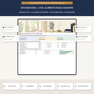 Könnte beinhalten: Eine digitale Notion-Vorlage für Studierende mit dem Titel Studenten-, Uni- & Prüfungs-Cockpit. Die Benutzeroberfläche zeigt Module, ECTS-Punkte, einen Spaced-Repetition-Planer und Klausuren-Countdowns, ergänzt durch eine Schreibtisch-Illustration mit Pflanzen und Büchern.