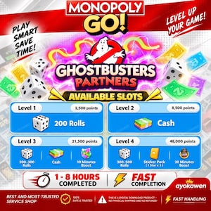 Op de afbeelding: Een Monopoly Go Ghostbusters Partners spelafbeelding met het Ghostbusters-logo, dobbelstenen en valuta-iconen. De afbeelding toont vier beloningsniveaus met puntenvereisten, aantal worpen, contant geld, stickerpakketten en tijdsboosts.