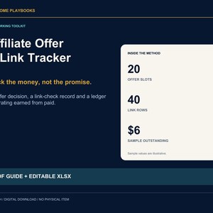 May include: A digital product titled AI Income Playbooks Affiliate Offer & Link Tracker. The dark blue graphic features white text, a beige box listing 20 offer slots, 40 link rows, and $6 sample outstanding, plus a PDF guide and editable XLSX.