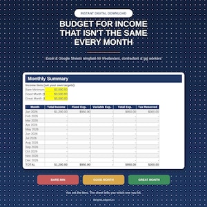 May include: A digital budget template for Excel and Google Sheets titled Budget for Income That Isn't the Same Every Month. It features a Monthly Summary table with columns for income, fixed and variable expenses, and tax reserved for the year 2026.