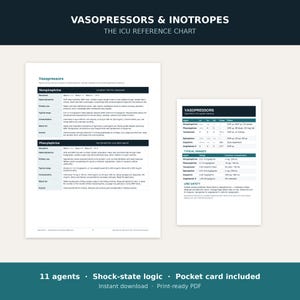 May include: A medical reference chart titled Vasopressors & Inotropes, featuring detailed tables on Norepinephrine and Phenylephrine, alongside a smaller pocket reference card with typical ranges and common concentrations for various ICU agents.