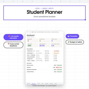 Op de afbeelding: Een digitale studentenplanner spreadsheet-sjabloon voor Excel en Google Sheets. De interface bevat een centraal dashboard met een live cijfercalculator, automatisch gesorteerde deadlines, een rooster en een budget- en gewoontetracker.