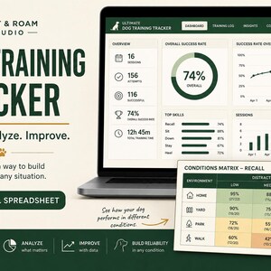 Dog Training Tracker Excel | Training Log & Progress Dashboard