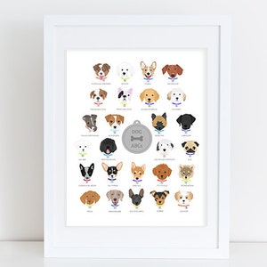 Dog Alphabet Nursery Art Print image 2