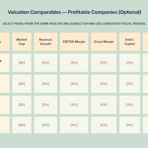 Healthcare Stock Pitch Presentation Template | Equity Research Investment Deck | Editable Canva & PowerPoint | 33 Slides