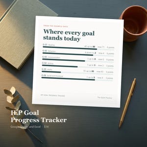 May include: A white document titled IEP Goal Progress Tracker with the heading Where every goal stands today. It lists six goals labeled G-01 through G-06 with horizontal progress bars, numerical data points, and point values for each category.