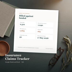 May include: A white digital insurance claims and reimbursement tracker document featuring the text Money Outstanding, Billed against landed, and various financial data points including 2,310, 1,040, 1,065, 165, 30, and 17 May 2026, with the footer text Insurance Claims and Reimbursement Tracker and The Quiet Practice.