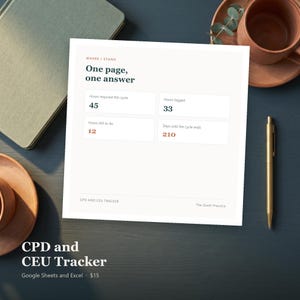 Puede incluir: Un documento de seguimiento digital blanco titulado Where I Stand, One page, one answer. Muestra campos de datos para horas requeridas, horas registradas, horas pendientes y días hasta que finalice el ciclo. Aparece el texto CPD and CEU Tracker y The Quiet Practice.