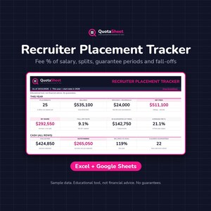 Recruiter Placement Tracker, Agency Recruiter Fee & Commission Spreadsheet, Guarantee Period and Fall-Off Tracker, Excel Google Sheets