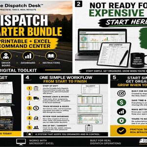 May include: A digital dispatch starter bundle toolkit featuring printable and Excel command center files. The graphics display a truck, laptop, tablet, and coffee mug with text detailing daily dispatch, load tracking, driver boards, and dashboards.