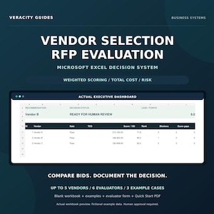 Op de afbeelding: Een digitaal document getiteld Veracity Guides Vendor Selection RFP Evaluation Microsoft Excel Decision System. Het bevat een executive dashboard-tabel die drie leveranciers vergelijkt met kolommen voor ID, Gate, TCO, Score, Rank, Blockers en Score gaps.