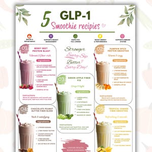 Peut inclure: Une infographie numérique intitulée 5 GLP-1 Smoothie recipes présentant cinq illustrations de smoothies avec ingrédients et instructions. Le document contient du texte pour Berry Beet, Pumpkin Spice, Green Apple, Chocolate Peanut et Tropical Ginger.