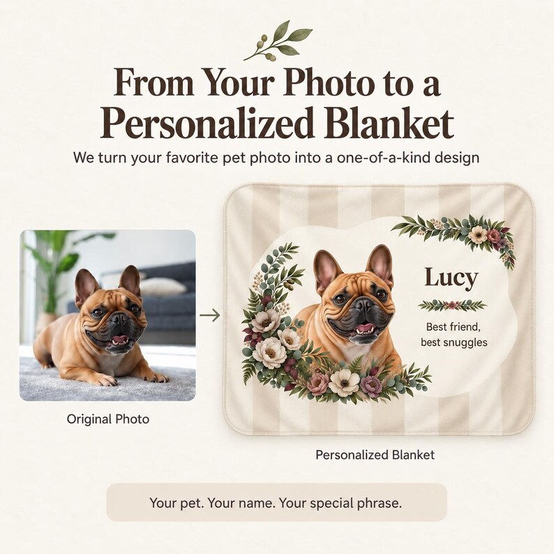 Personalized Dog Blanket With Photo & Name, Custom Pet Sherpa Throw - Etsy
