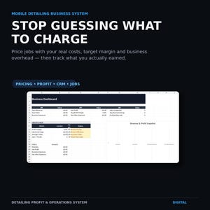 May include: A digital mobile detailing business system dashboard featuring the text STOP GUESSING WHAT TO CHARGE. The interface includes sections for PRICING, PROFIT, CRM, and JOBS, with a spreadsheet-style Business Dashboard showing KPIs, health check metrics, and a revenue and profit snapshot chart.