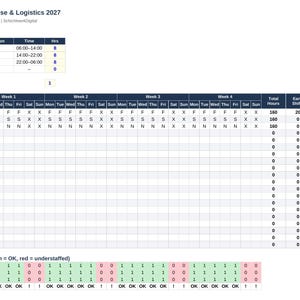 Könnte beinhalten: Ein digitales 4-Wochen-Schichtplan-Dokument mit dem Titel SCHICHTWERK - Warehouse & Logistics 2027. Es enthält eine Tabelle mit Schichtcodes, Mitarbeiterzeilen für John Doe, Jane Smith und Alex Turner sowie eine tägliche Abdeckungsübersicht.