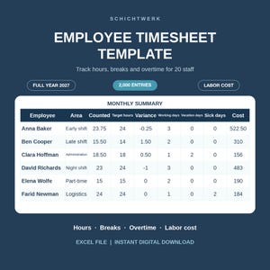 Employee Timesheet Excel Template 2027 | Work Hours Tracker for 20 Staff | Overtime, Breaks & Labour Cost | Instant Download