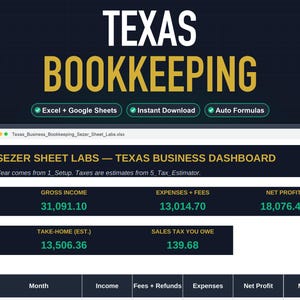 Spreadsheet voor de boekhouding van kleine bedrijven in Texas, overzicht van omzetbelasting in Texas, sjabloon voor onkosten van LLC's, schema C, Excel en Google Sheets.