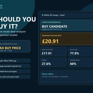 May include: A dark blue digital interface titled SOLOBIZ FLIPCHECK, displaying an offline resale deal analyser. It shows a Makita 18V charger as a buy candidate with a maximum purchase price of £20.91, profit of £17.91, 77.9% ROI, 27.6% margin, and 60% demand.