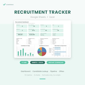 Kalkylblad för rekryteringsspårning: Instrumentpanel, diagram, formler (Google Sheets + Excel)
