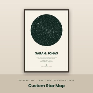 Pode incluir: Um cartaz vertical emoldurado com um mapa estelar circular verde-escuro. O texto diz: THE NIGHT WE MET, SARA & JONAS, the sky remembers exactly where every star stood the evening everything started, 12 OCTOBER 2018, STOCKHOLM, SWEDEN.