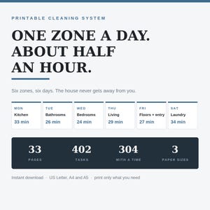 May include: A printable cleaning system chart with the text ONE ZONE A DAY. ABOUT HALF AN HOUR. It lists six zones for six days including Kitchen, Bathrooms, Bedrooms, Living, Floors + entry, and Laundry with times. It includes 33 pages, 402 tasks, and 3 paper sizes.