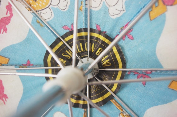 Vintage Small Child's / Doll Umbrella / Parasol: … - image 6