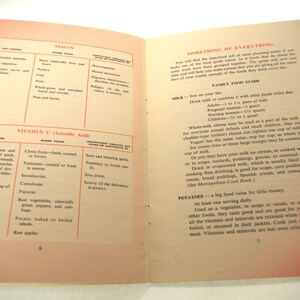May include: Open book pages with text and tables. The left page lists nutrients and food sources, including Vitamin C. The right page discusses family food guide, including milk and potatoes.
