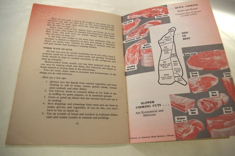 May include: Open vintage cookbook pages with text and illustrations of beef cuts. The right page features a diagram of a side of beef, with labels for different cuts. The left page has text about saving money on food.