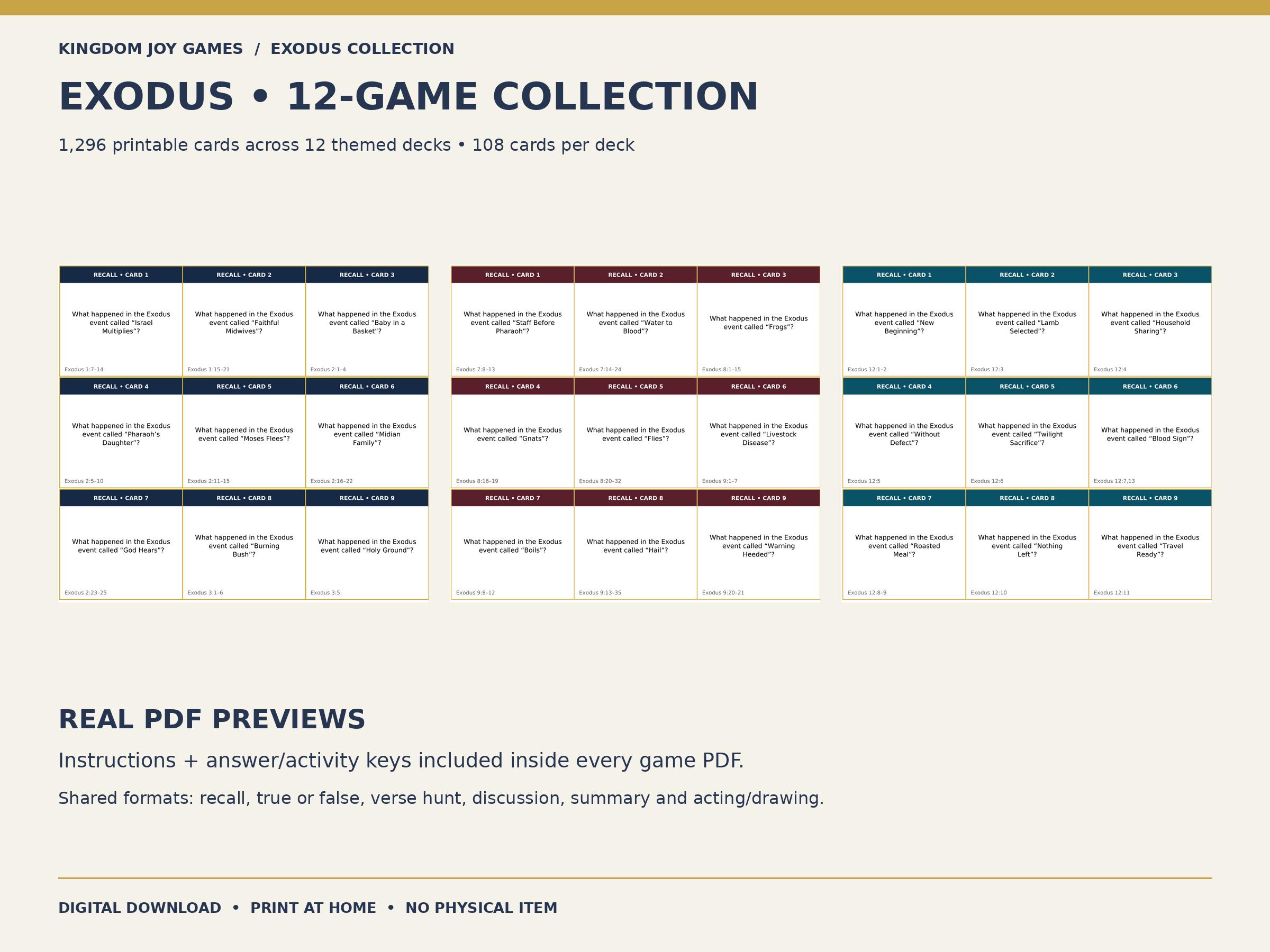 Exodus Bible Game Bundle: 12 Printable Games for Family Game Night (Digital Download) cover