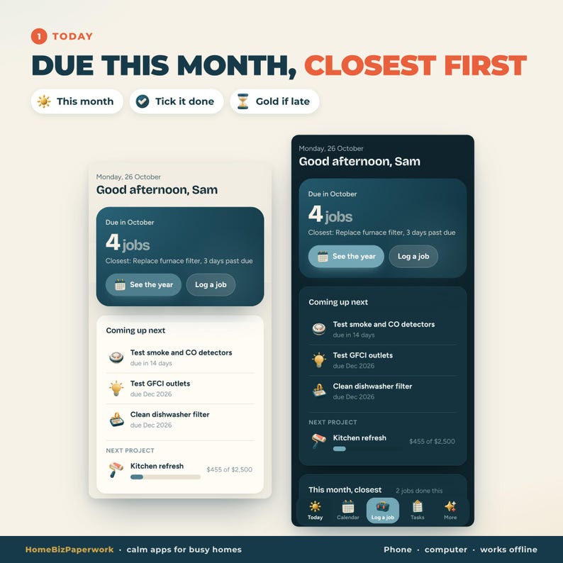 Pu&ograve; includere: Un'interfaccia digitale che mostra un'app di gestione attivit&agrave; con viste in modalit&agrave; chiara e scura. Lo schermo visualizza 'Due this month, closest first', 'Good afternoon, Sam', conteggio dei lavori, attivit&agrave; imminenti come 'Test smoke and CO detectors' e barre di avanzamento.