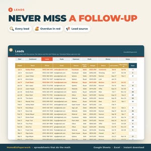 May include: A digital spreadsheet template titled Leads with columns for Added, Name, Phone, Email, Source, Buyer/seller, Budget, Status, Last contact, Next follow-up, and Days. The header reads NEVER MISS A FOLLOW-UP with icons for lead tracking.