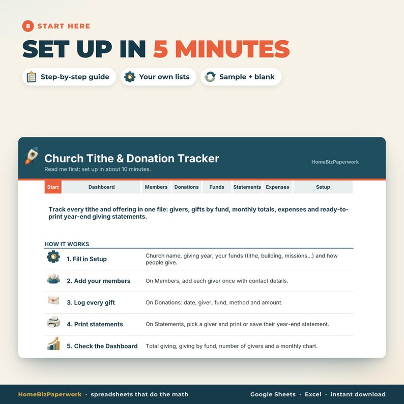 May include: A digital Church Tithe & Donation Tracker spreadsheet interface. The header reads Set Up In 5 Minutes. The main section outlines steps for tracking givers, gifts by fund, monthly totals, expenses, and year-end giving statements.