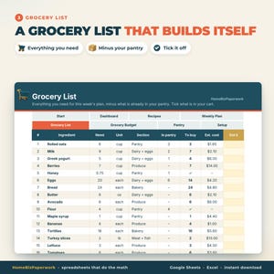 Foglio di calcolo per la pianificazione dei pasti Google Sheets Excel / Budget per la spesa, Piano pasti settimanale, Lista della spesa automatica, Calcolatore del costo delle ricette, Dispensa immagine 4