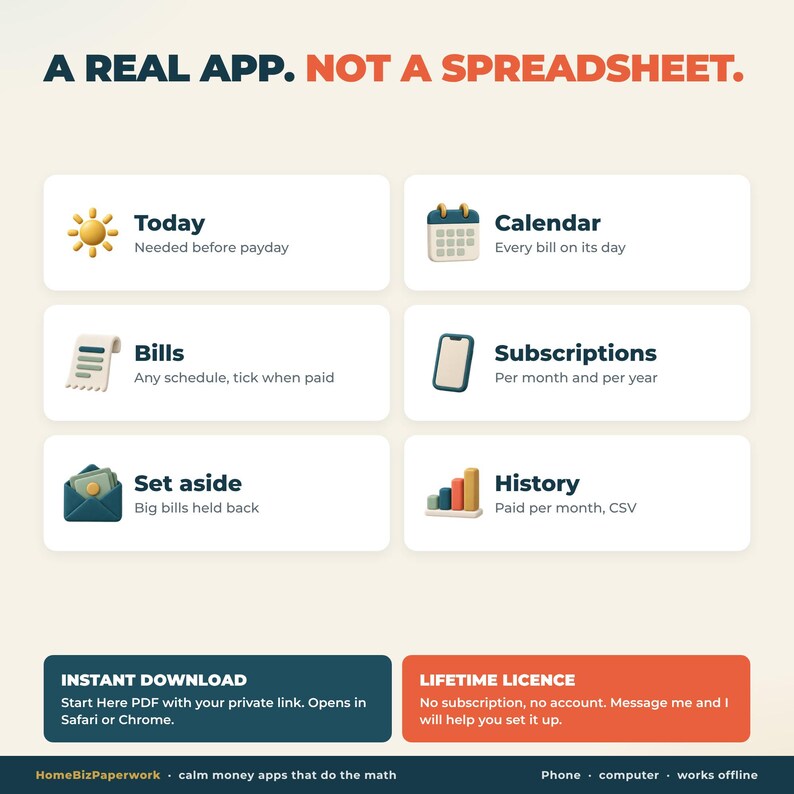 Puede incluir: Una interfaz digital titulada A REAL APP. NOT A SPREADSHEET. con seis iconos para Today, Calendar, Bills, Subscriptions, Set aside y History. Incluye cuadros de texto para los detalles de Instant Download y Lifetime Licence.