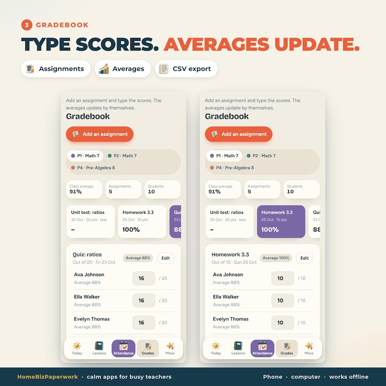 May include: A digital interface for a gradebook application showing two mobile screens. The text reads Gradebook, Type scores. Averages update., Add an assignment, and lists student names like Ava Johnson, Ella Walker, and Evelyn Thomas with scores.