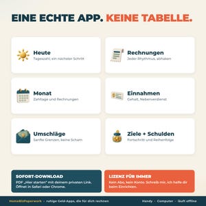 May include: A digital interface graphic titled EINE ECHTE APP. KEINE TABELLE. featuring six categories: Heute, Rechnungen, Monat, Einnahmen, Umschl&auml;ge, and Ziele + Schulden, each with icons. Bottom sections include SOFORT-DOWNLOAD and LIZENZ F&Uuml;R IMMER.