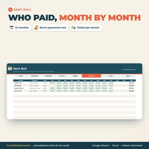 May include: A digital rent roll spreadsheet template titled Who Paid, Month by Month. It features a table tracking tenant payments across twelve months, highlighting short payments in red and calculating totals per tenant for property management.