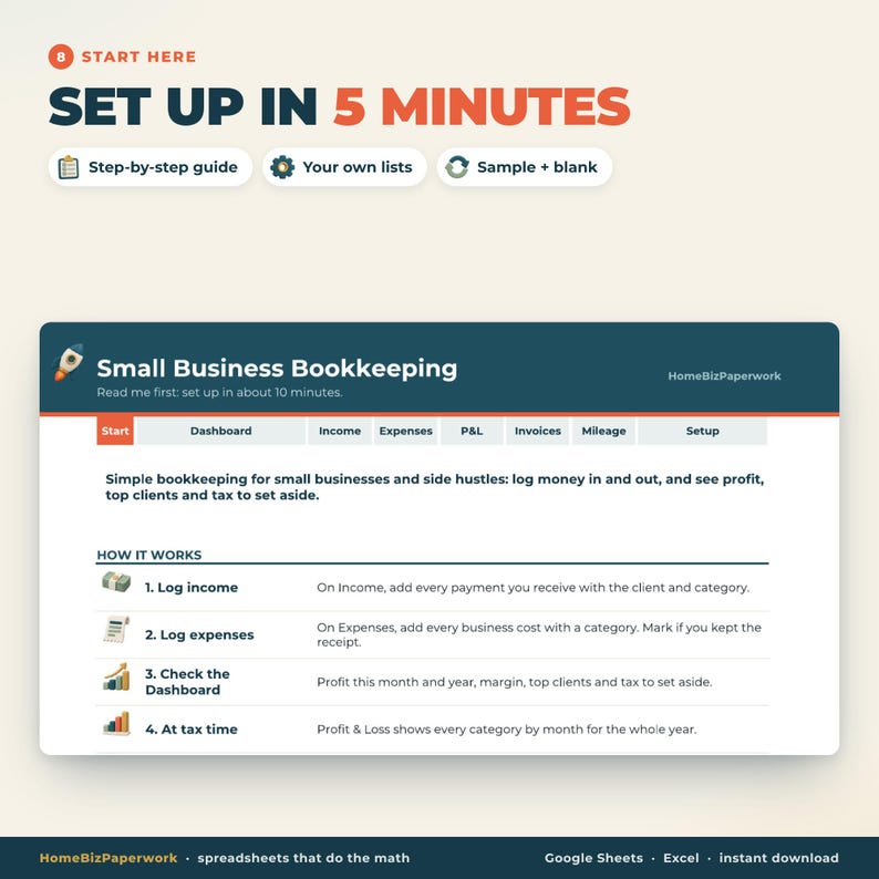 May include: A digital bookkeeping spreadsheet interface for small businesses. The header reads SET UP IN 5 MINUTES. The main section is titled Small Business Bookkeeping and includes tabs for Dashboard, Income, Expenses, P&L, Invoices, Mileage, and Setup.