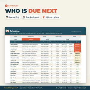 Bedrijfsplanner voor ramenreiniging in Google Sheets/Excel | Prijs per raam, offerte voor de klant, klantvolgsysteem, planning, winst afbeelding 6