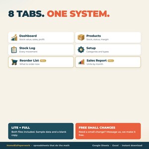 May include: A digital spreadsheet system interface titled 8 TABS. ONE SYSTEM. featuring six labeled categories: Dashboard, Products, Stock Log, Setup, Reorder List, and Sales Report, with bottom text boxes for Lite + Full and Free Small Changes.