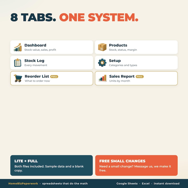 May include: A digital spreadsheet system interface titled 8 TABS. ONE SYSTEM. featuring six labeled categories: Dashboard, Products, Stock Log, Setup, Reorder List, and Sales Report, with bottom text boxes for Lite + Full and Free Small Changes.