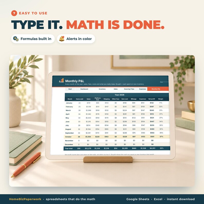 Pu&ograve; includere: Un tablet digitale mostra un foglio di calcolo mensile di profitti e perdite per il 2026, con colonne per articoli venduti, vendite, commissioni e utile netto. Il testo sullo schermo recita: Easy to use, Type it. Math is done.