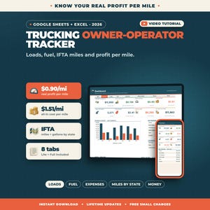 May include: A digital Trucking Owner-Operator Tracker for Google Sheets and Excel 2026. The interface displays a dashboard with financial metrics, including real profit per mile, all-in cost per mile, IFTA miles, and 8 tabs for tracking loads and fuel.