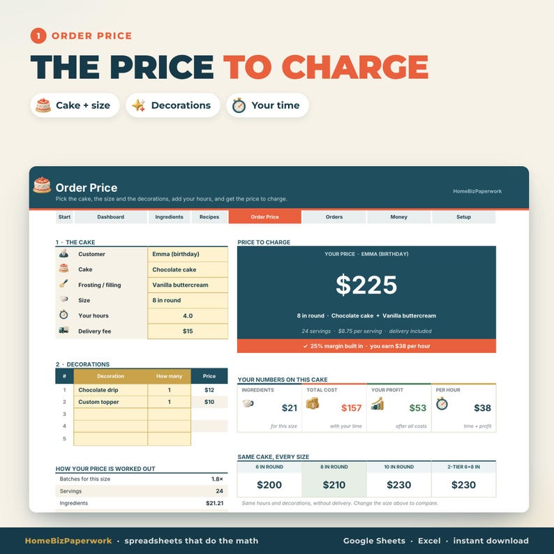 May include: A digital spreadsheet interface titled Order Price for calculating cake costs. It displays fields for customer details, ingredients, decorations, and labor hours, with a final calculated price of $225 for an 8-inch round cake.