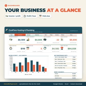 HVAC Plumbing Contractor Tracker Google Sheets Excel | Job Estimate Calculator, Maintenance Plans, Job Tracker, Invoices, Profit image 2